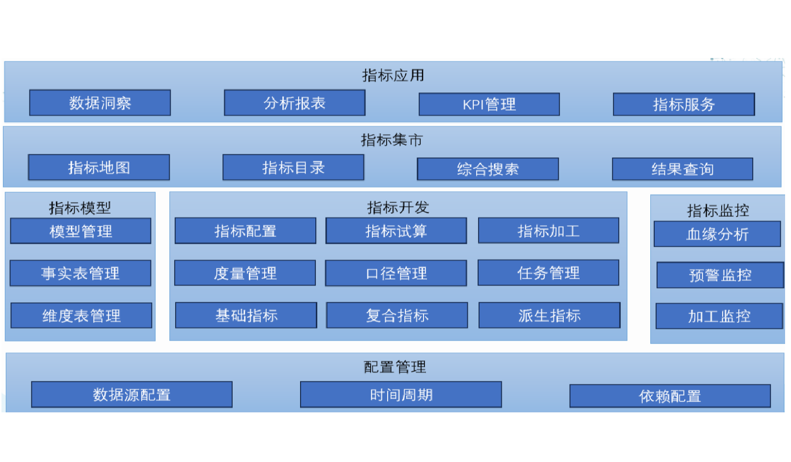 �������ǲ���(�й���)�ٷ���վ