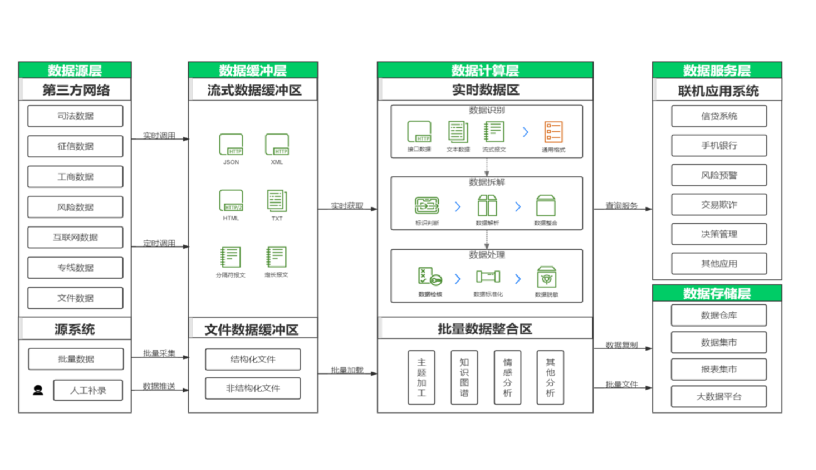 �������ǲ���(�й���)�ٷ���վ