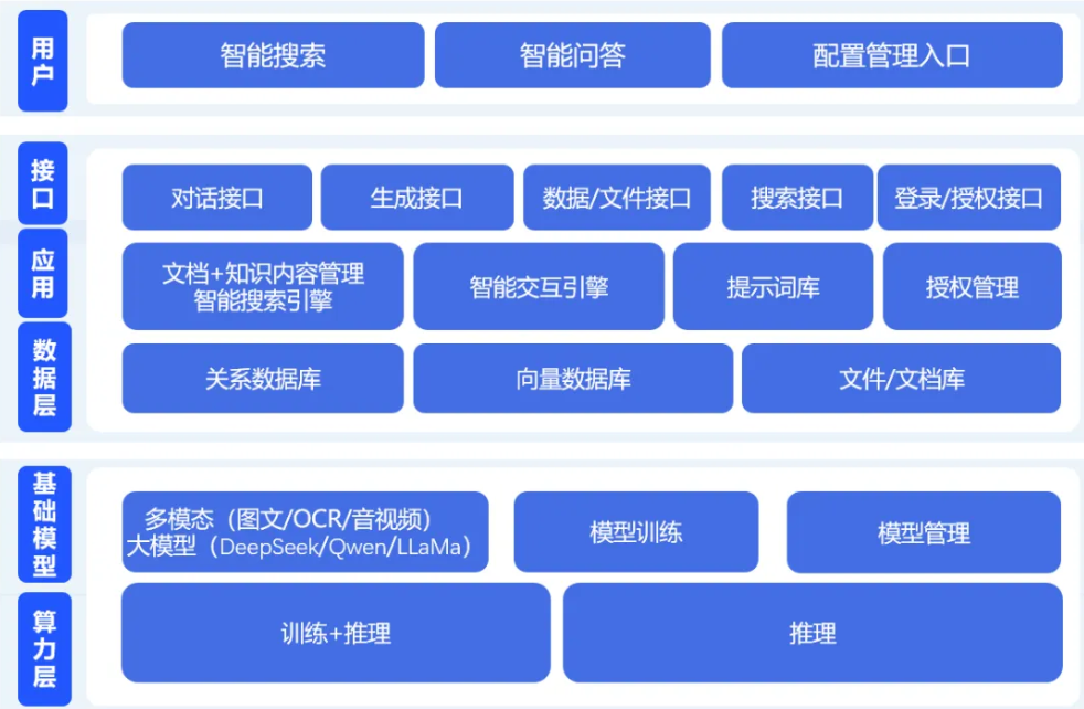 �������ǲ���(�й���)�ٷ���վ