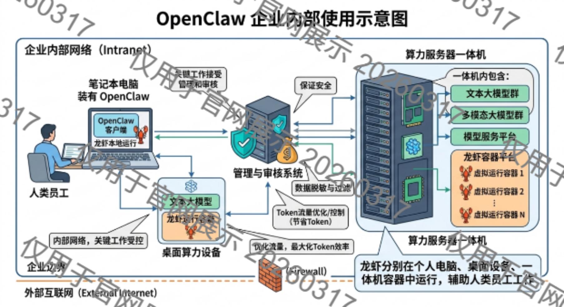 �������ǲ���(�й���)�ٷ���վ