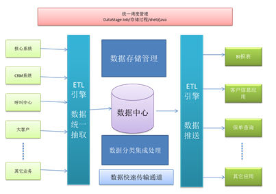 �������ǲ���(�й���)�ٷ���վ