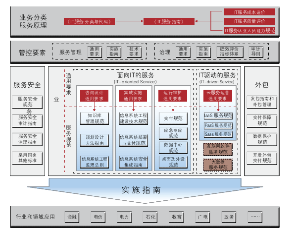 �������ǲ���(�й���)�ٷ���վ