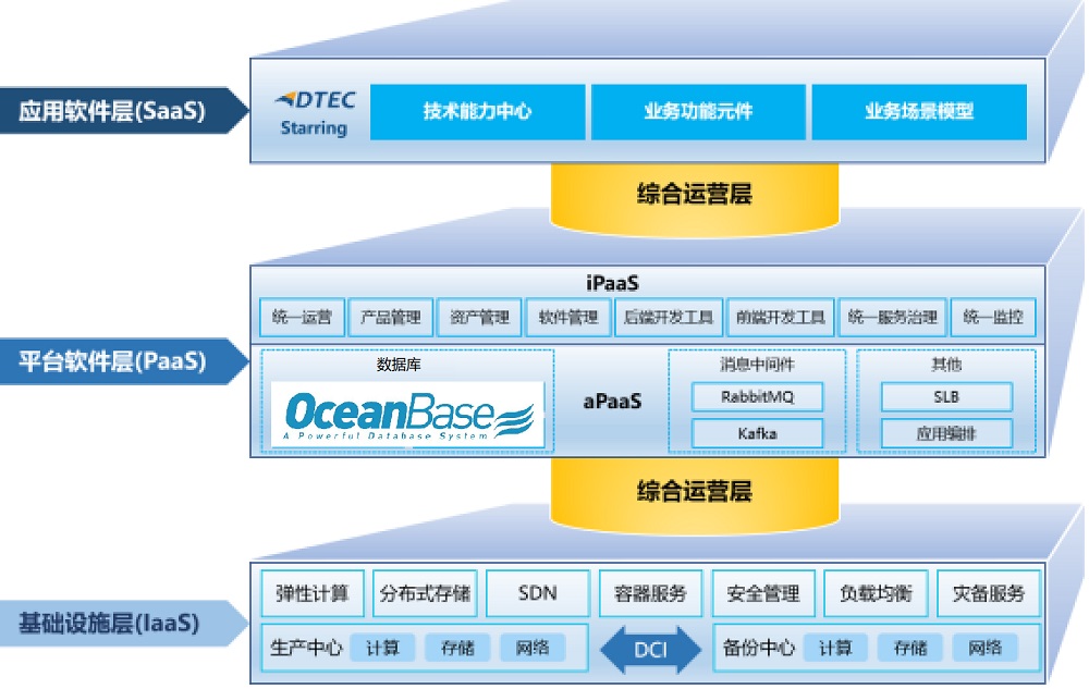 �������ǲ���(�й���)�ٷ���վ