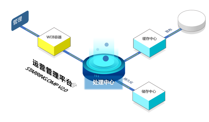 �������ǲ���(�й���)�ٷ���վ