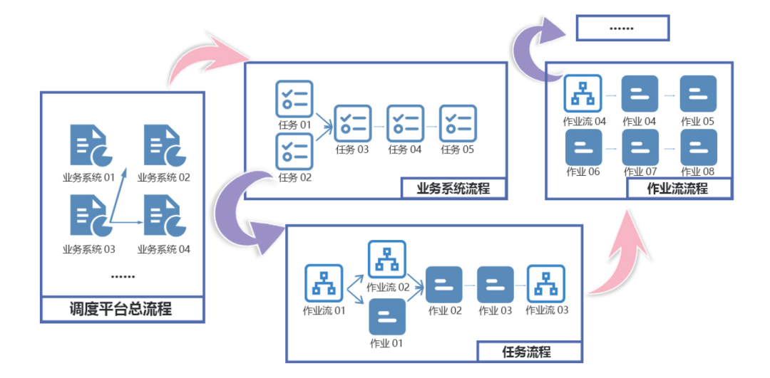 �������ǲ���(�й���)�ٷ���վ