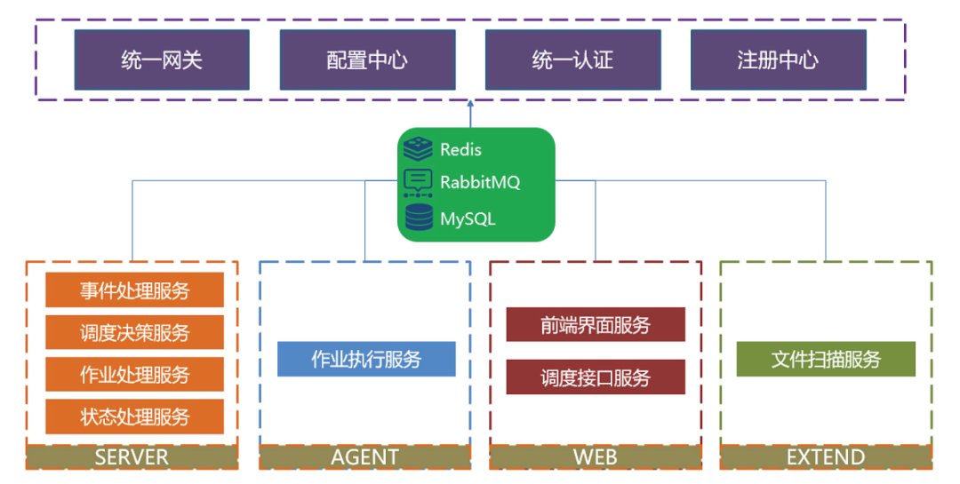 �������ǲ���(�й���)�ٷ���վ