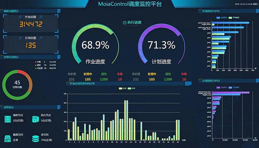 �������ǲ���(�й���)�ٷ���վ