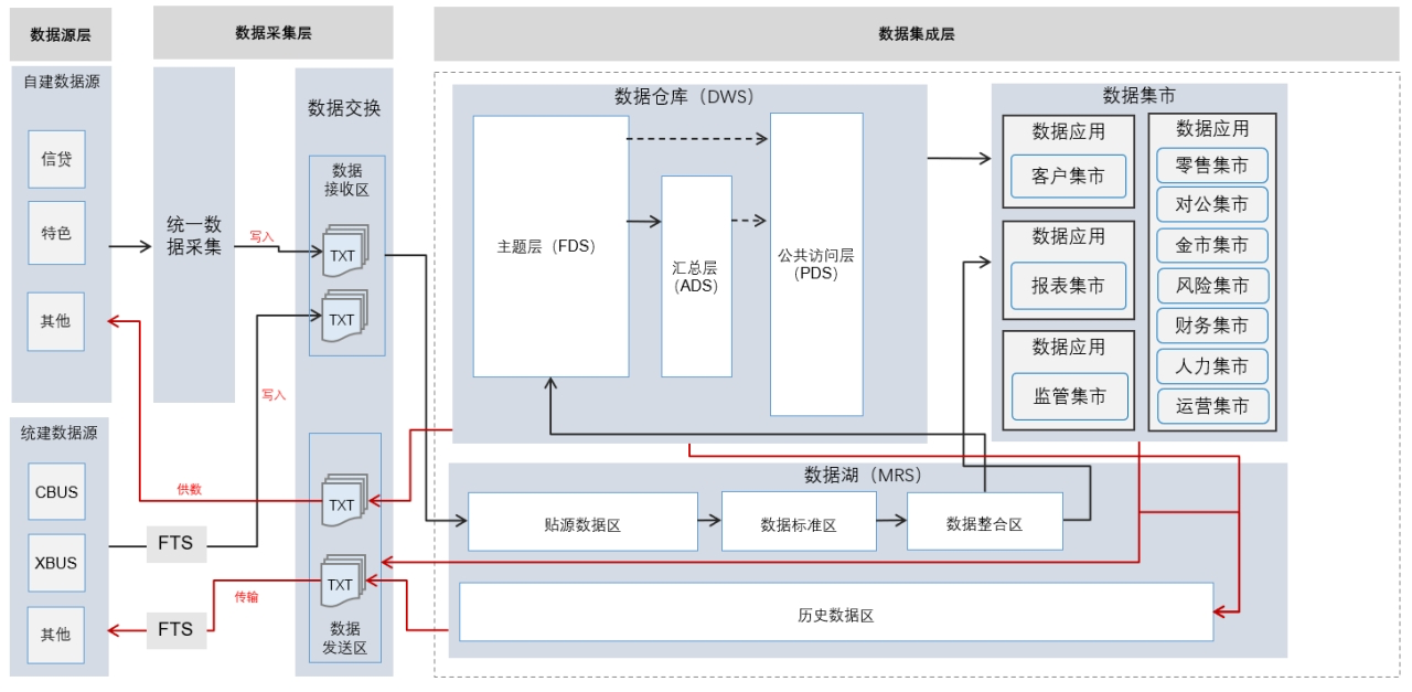 �������ǲ���(�й���)�ٷ���վ