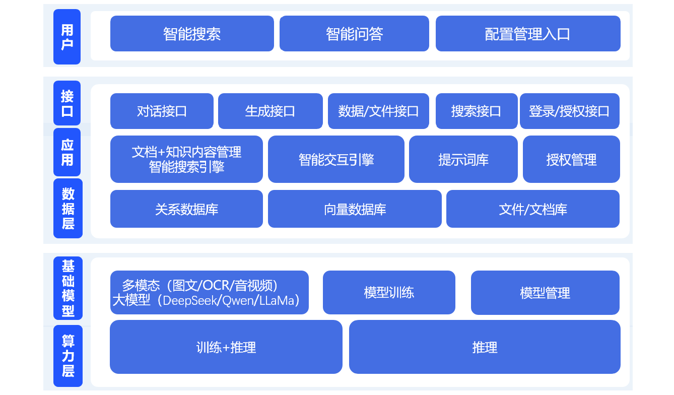 �������ǲ���(�й���)�ٷ���վ