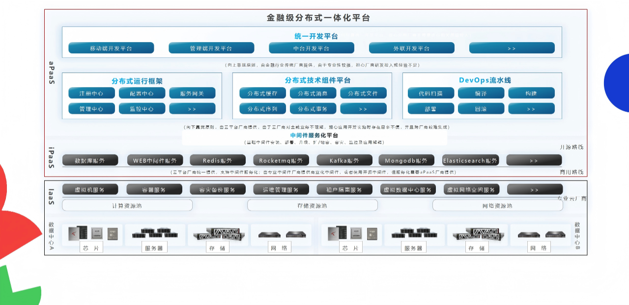 人生就是博·(中国区)官方网站